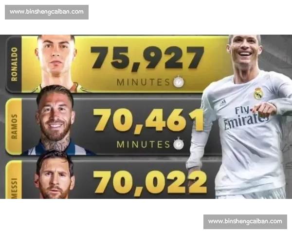 梅西C罗能否圆梦2026足坛传奇的最后绝唱预测!