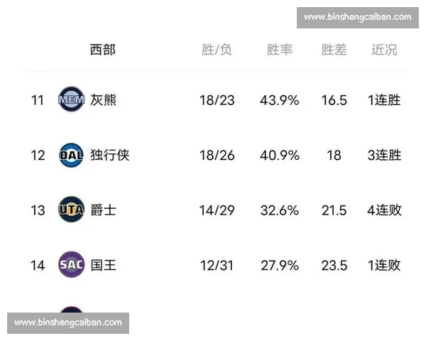 爆冷！PGC积分榜格局重塑，谁是最大搅局者