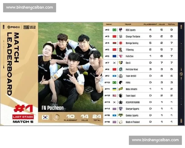 赛场速递：PGC积分榜实时更新，战队排名瞬息万变！